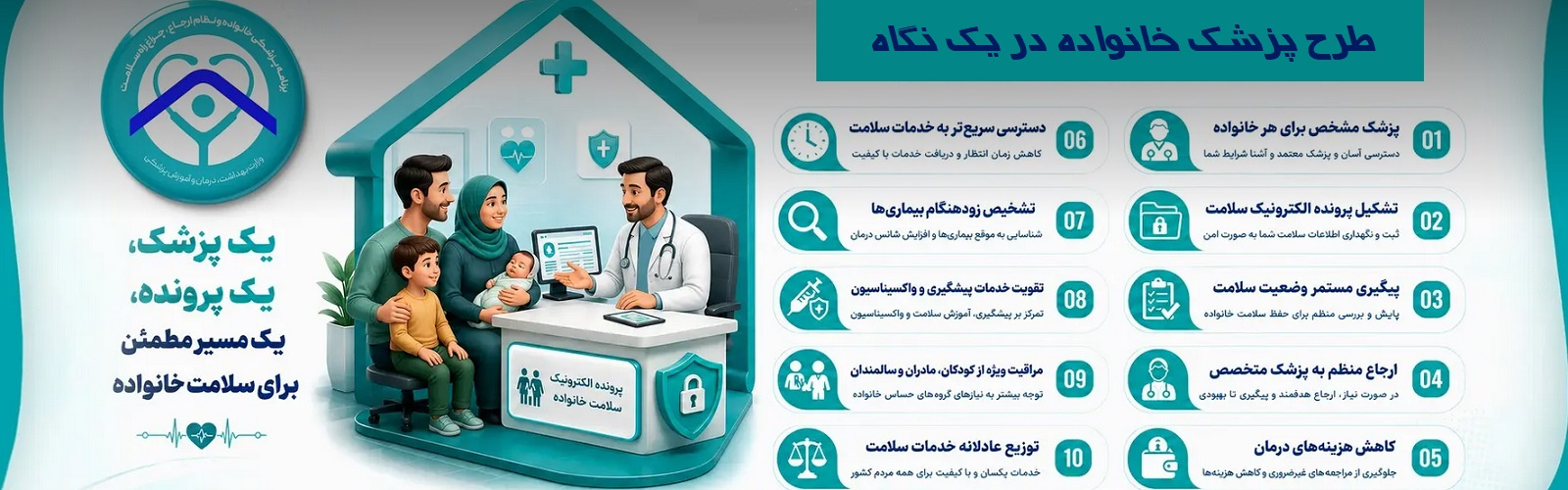 طرح پزشک خانواده